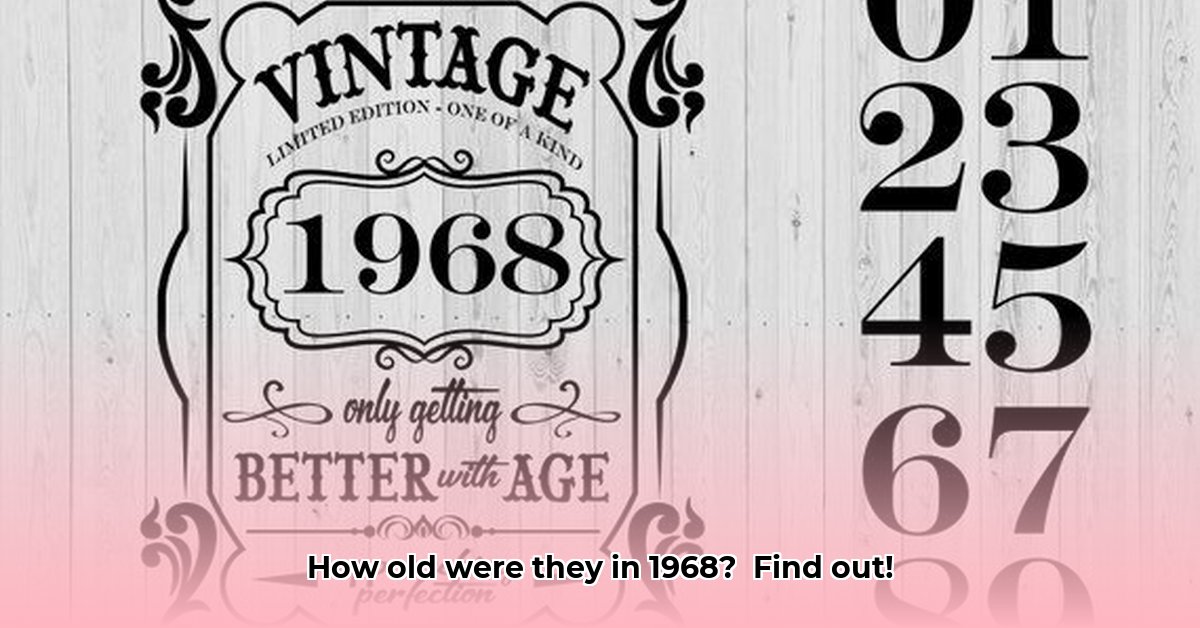 1968-age-in-2024